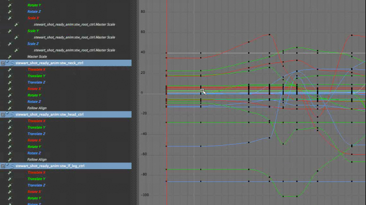 Splining Made Easy with Animator Drew Adams