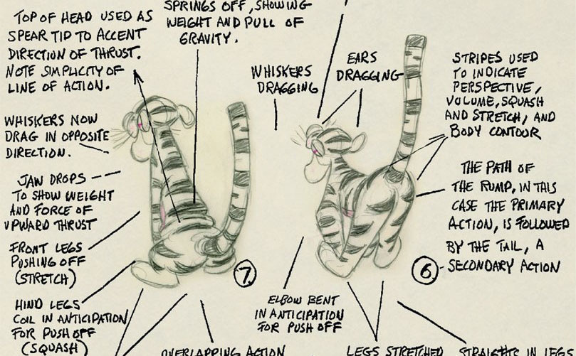 Squash and Stretch: The 12 Basic Principles of Animation