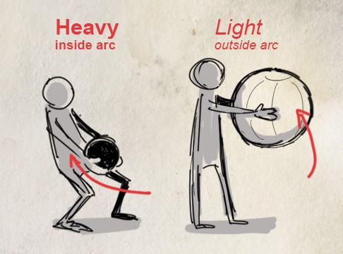Arc: The 12 Basic Principles of Animation