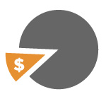 7 Reasons to Invest in Your Education tuition pie chart school 7 Reasons to Invest in Your Education