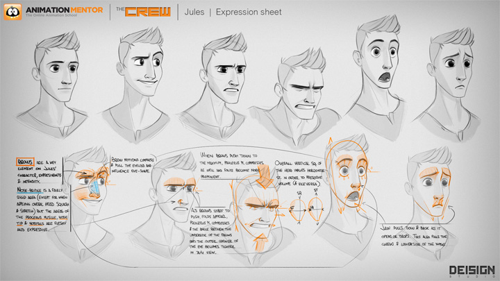 Jules Expression Sheet