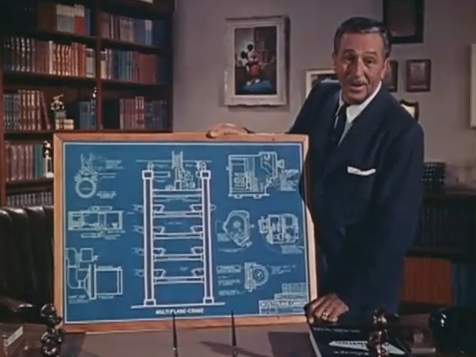 Walt Disney MultiPlane Camera