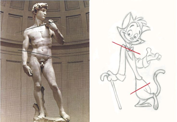 Statue of David and Contrapposto