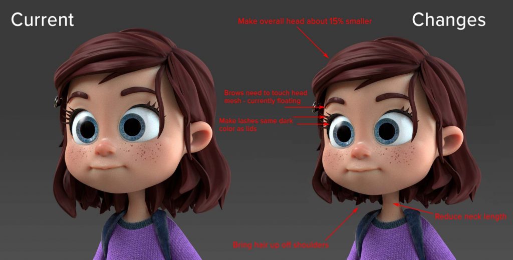 Model feedback for Quinn