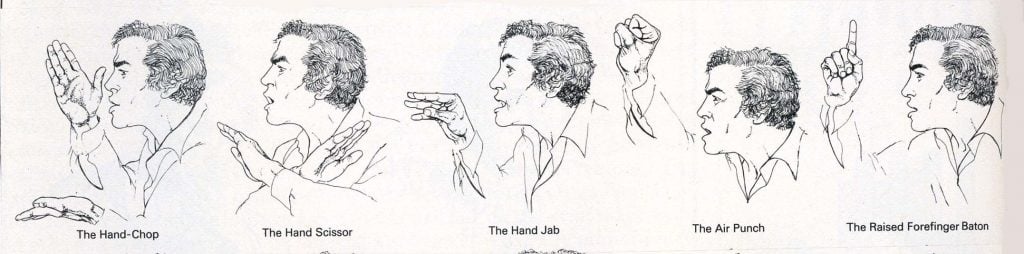 Examples of aggressive gestures from Manwatching by Desmond Morris